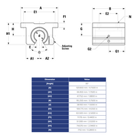 SSUPBO24 THOMSON BALL BUSHING<BR>SSU SERIES 1 1/2" OPEN PILLOW BLOCK BEARING SELF ALIGNING ADJUSTABLE 3880 LBF